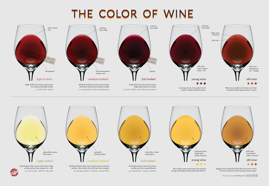 wine-color-chart1 (1)